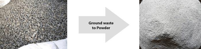 Ground waste to Powder