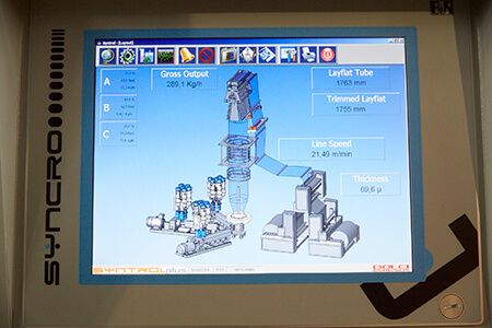 Syntrol Gauge - Thickness Control